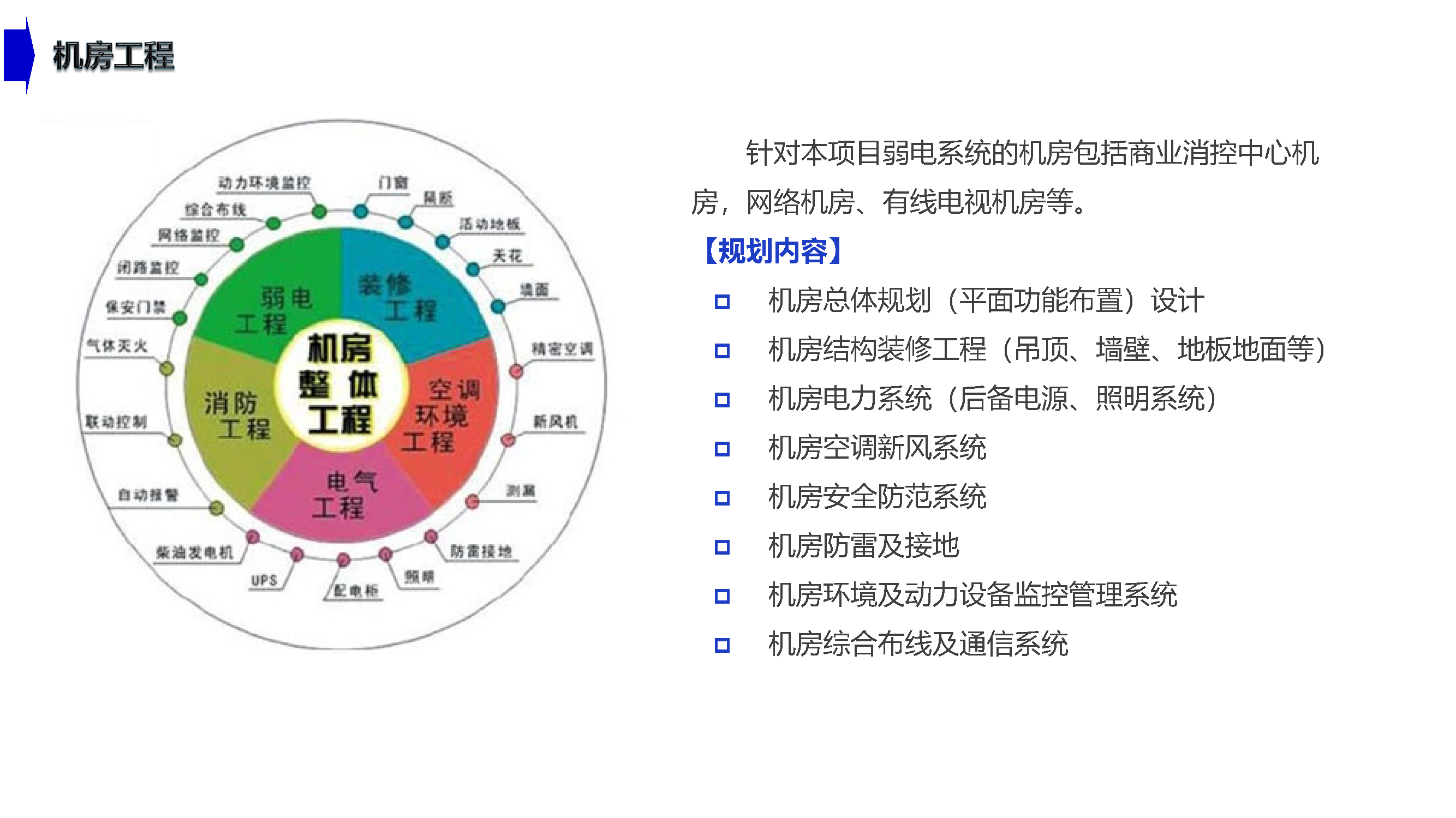 酒店网站建设详细方案_酒店网站建设详细方案模板