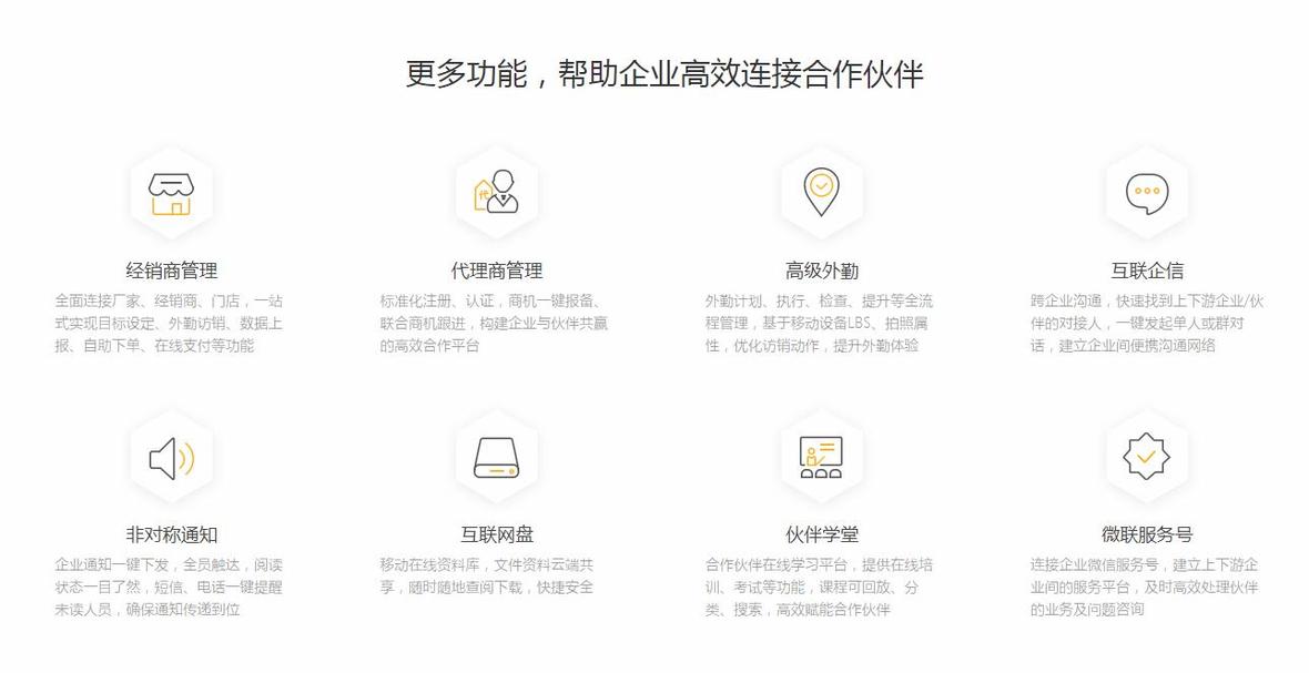 企服商城, 业务互联方案,纷享销客