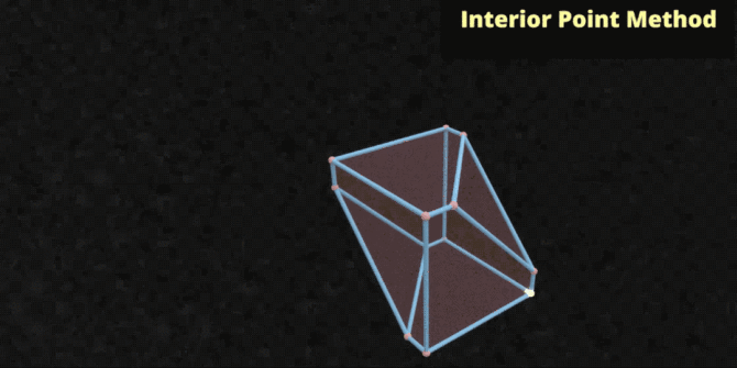 新知达人, 3D演示帮你一眼看懂线性规划问题，这篇可视化教程火了