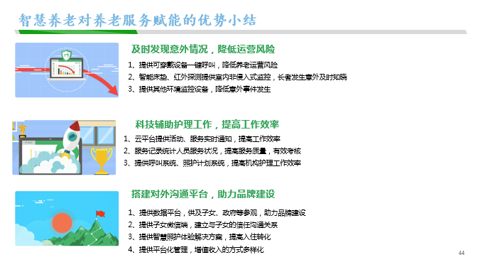 新知图谱, 麦麦养老：养老照护服务关键痛点及智慧养老解决路径实践案例解析