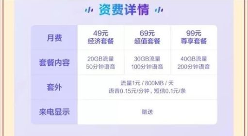 新知图谱, 微信灰度测试订阅号付费功能,小米推出最便宜5G套餐,腾讯辟谣高管猝死赔钱事件,核心期刊发布十岁儿童文章