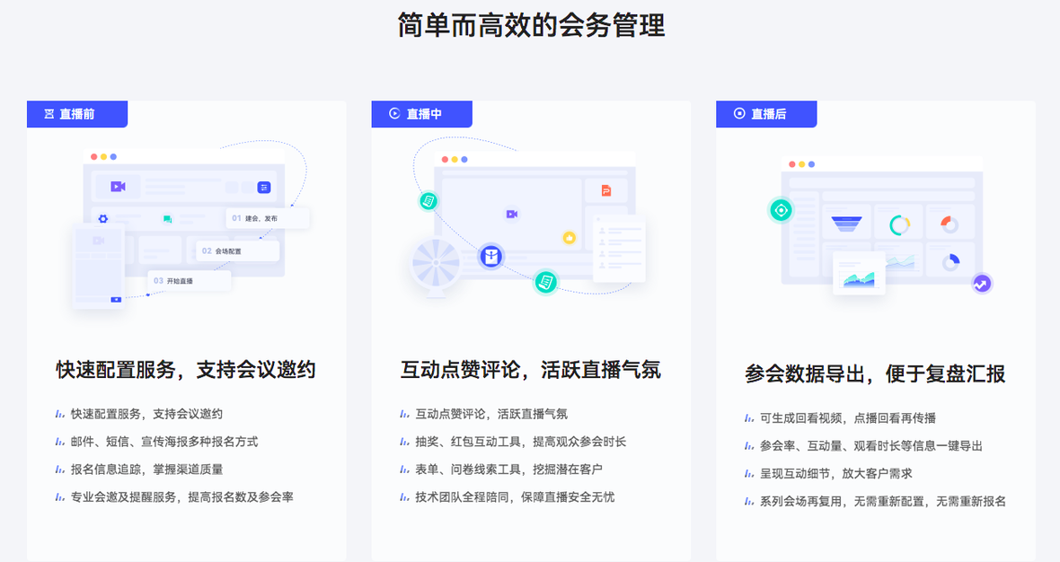 企服商城, MIP企播通——更懂营销的企业级直播营销管家,赛诺贝斯营销技术SINObase