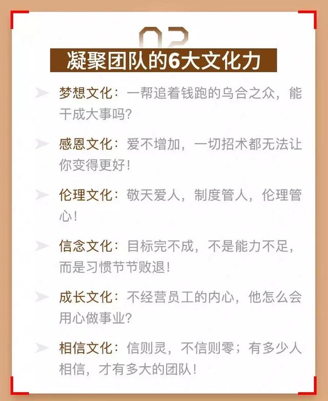 新知图谱, 风险最高的行业是创业当老板,传统中小企业老板的十种死法