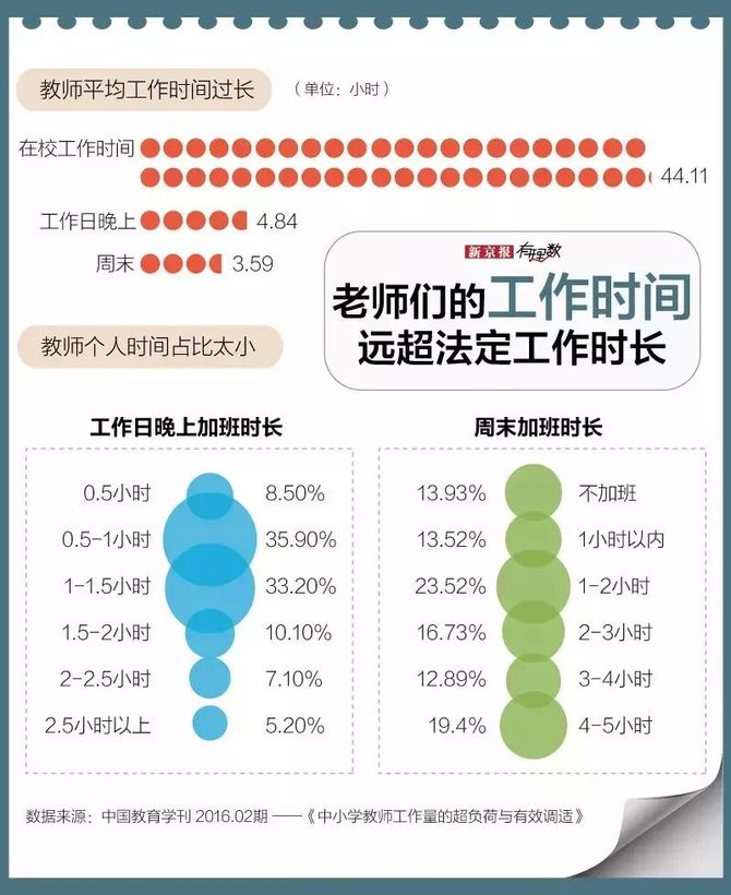 办学一点通, 教育局通知：9月1日起正式实行教师轮岗！或将全国推广，教师群炸锅了！