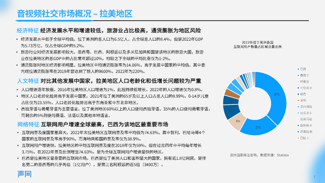 新知达人, 2023音视频社交出海白皮书