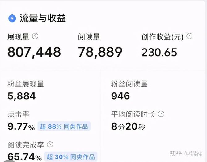 今日头条怎么挣钱的步骤(今日头条怎么赚钱的几个方法)