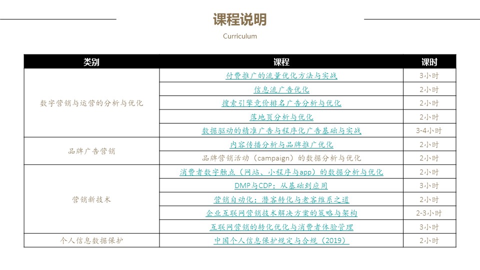 纷析商学院 宋星企业内训课程介绍2019 V1.jpg