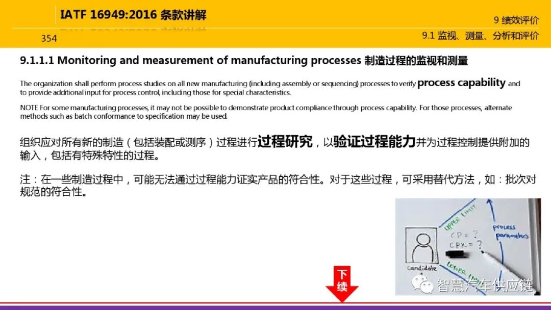 首發iatf169492016內審員教材