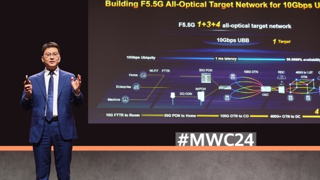 MWC24观察：华为光网强劲支撑F5G-A商用元年开启