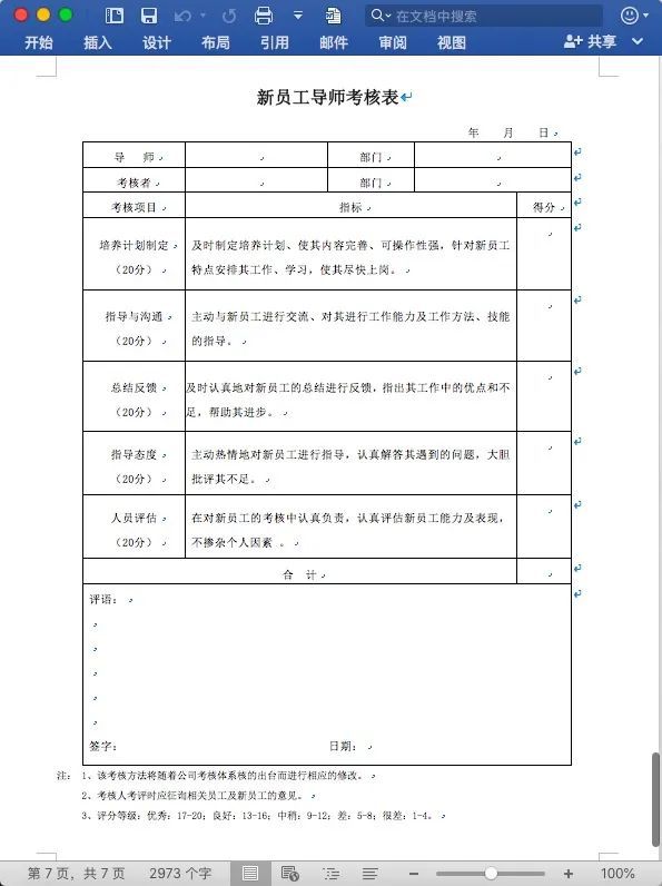 新知达人, 公司人才培养方案(全套).doc