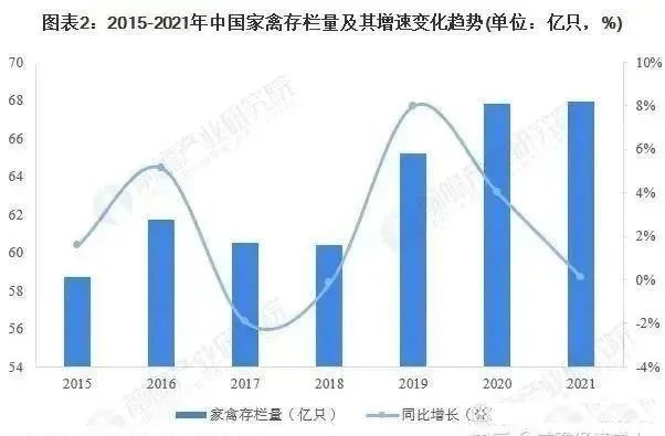 新知达人, 13转型战略,模式升级:三农满意模式,2022年中国农牧转型方向?(13)