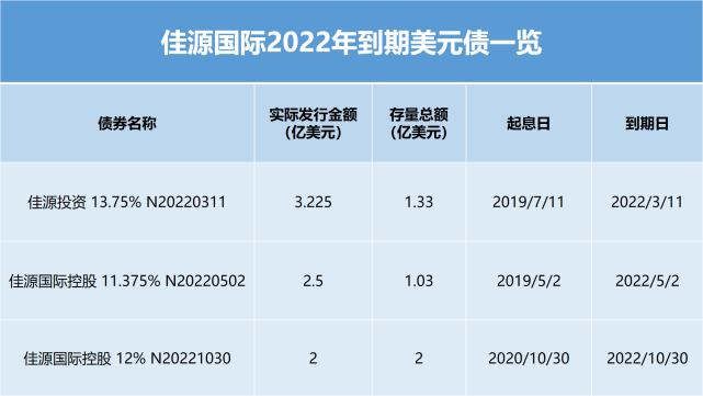 关于天津市宁河区兴宁建投财产权信托收益政府债定融产品的信息