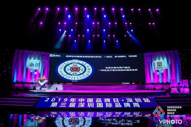 新知图谱, 这个思路,BAT都在用!快速解决企业当前发展瓶颈