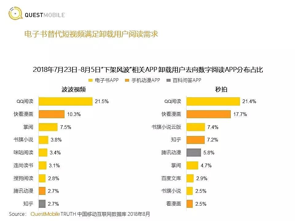 新知图谱, 中国网文莫不是要凉，阅文市值蒸发七百多亿