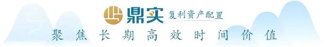 新知达人, 关于新增天天基金网为鼎实FOF代销机构的公告