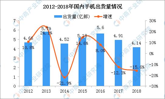 新知图谱, 江西禁带手机入课堂遭反对 国人真的离不开手机吗?