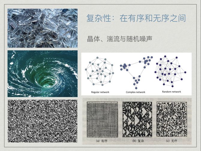新知达人, 对称性破缺与涌现——复杂科学与艺术之间的共鸣