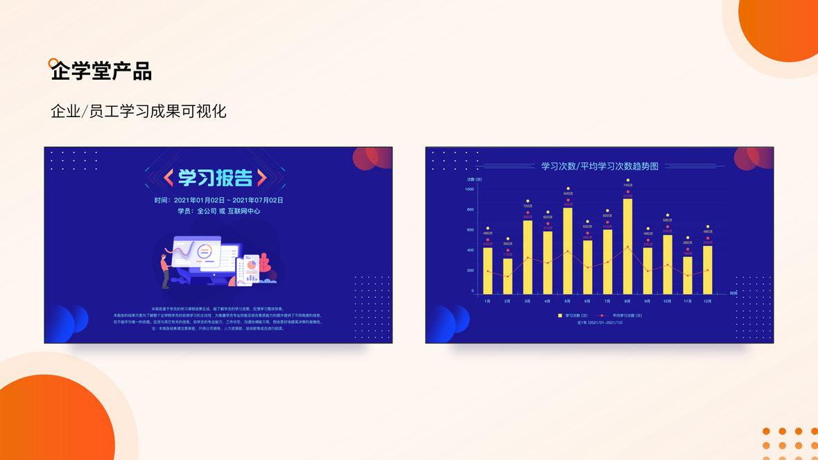 企服商城, 华师课师宝-企业在线培训学习管理Saas系统,华师