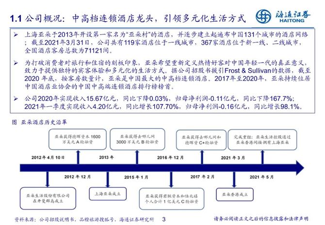 服务行业从商业模式看亚朵酒店的服务创新