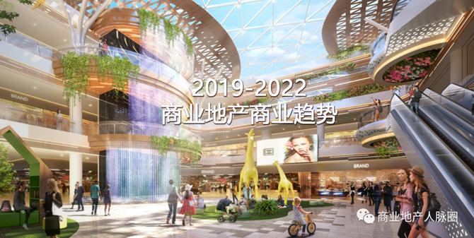 商业地产精选, 2022年最新品牌拓店需求及联系人电话！（更新）