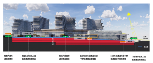 深圳龙华区平安医院图片