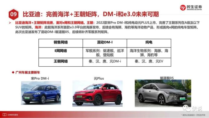 新知达人, 2021年广州车展观后：合资自主争霸高端车型