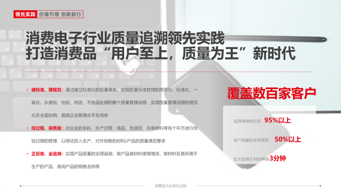 企通数字化, 打造消费品“用户至上，质量为王”新时代！