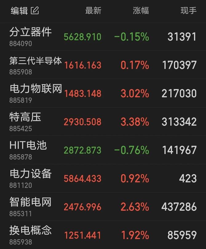 新知达人, 怼起来了啊?弟兄们,不要跑偏啊!