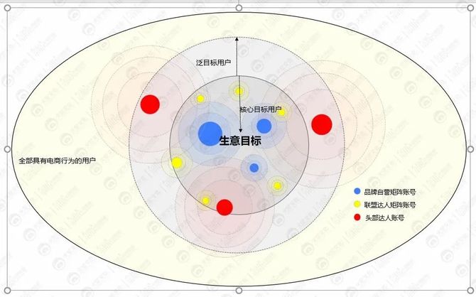 深度丨張一鳴關注的gpm到底是什麼