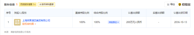 新知达人, 罚没超1400万！全国线下停演，多次翻车的“脱口秀一哥”竟然这么赚钱 ？