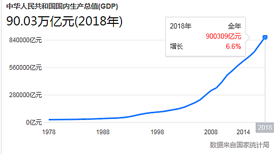 新知图谱, 丹麦推出的全球首例负利率贷款,到底是什么SAO操作?