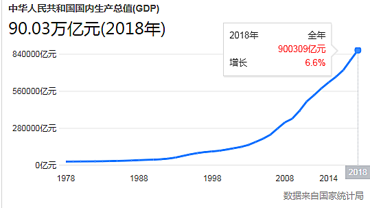 新知图谱, 丹麦推出的全球首例负利率贷款，到底是什么SAO操作？