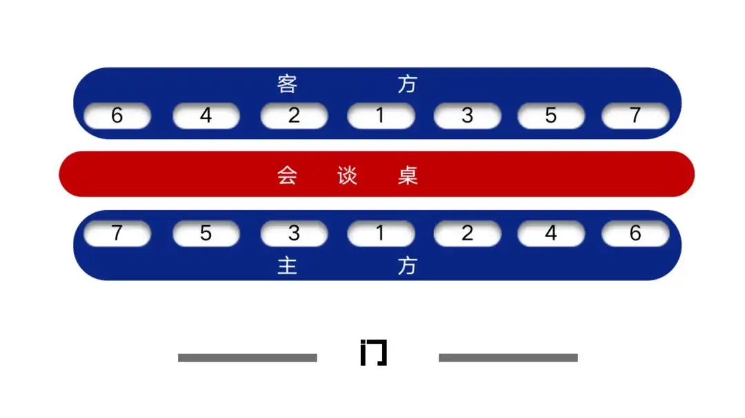 座位排序偶数图片
