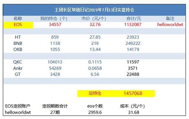 新知图谱, 王团长日记609篇:这件事情能闹这么大 都是吃瓜群众的本事