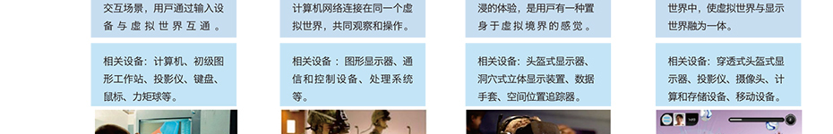 企服商城, 虚拟现实VR应用方案,华盛通信