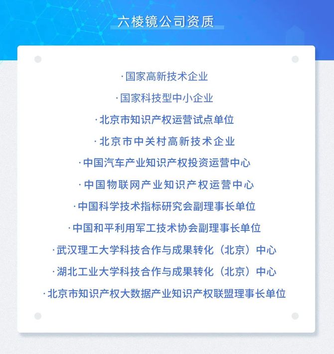 新知达人, 【六棱镜北京】关于征集中关村企业专利质押融资需求信息的通知