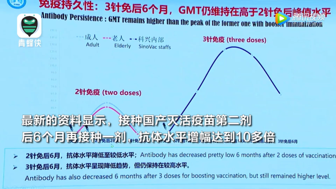 中國何時能群體免疫?鍾南山給出時間預判