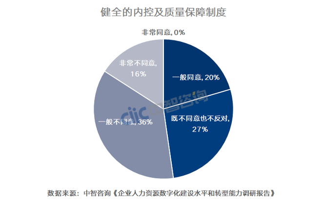 社保工作目标和计划_社保工作计划_社保计划工作怎么写