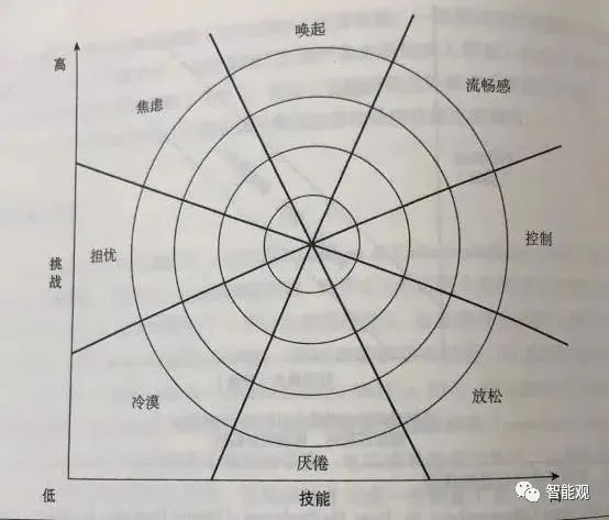 新知达人, 双减之后,我们的孩子会不会更幸福?