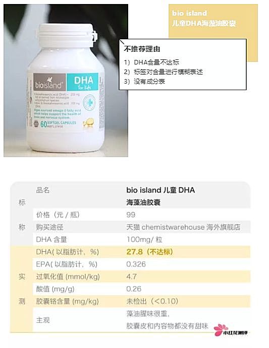 新知图谱, Bioisland营养品不被测评机构推荐，虚假宣传的背后考验国人的认知力
