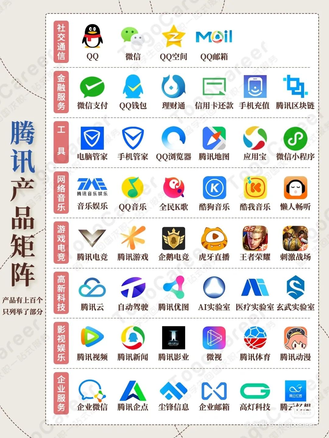 腾讯logo的含义图片