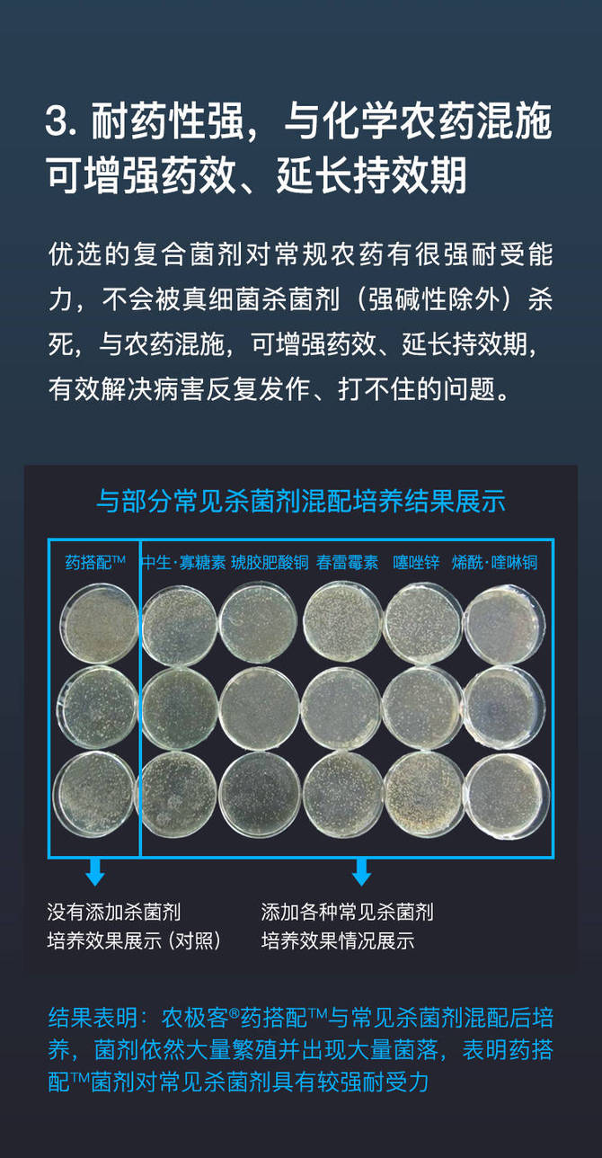 农极客新品上市:药搭配微生物菌剂,降低病害抗性,增强杀菌效果.