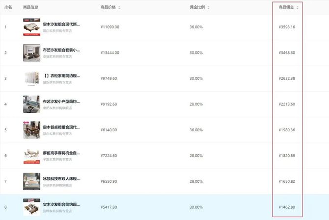 自媒体自学网, 2022年0粉丝简单易上手的项目，京东短视频带货：每天操作2小时无脑搬运日收益100+玩法！