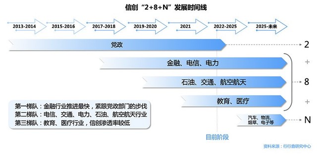 新知达人, 华为云GaussDB，能否成为数据库国产化替代的更优选择？