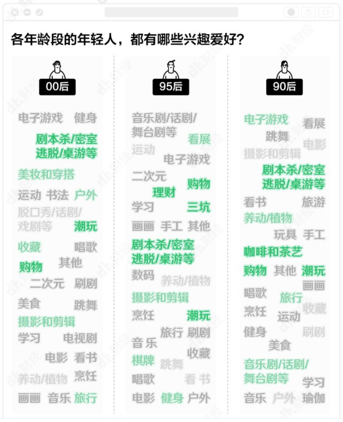 2021年度十大营销关键词