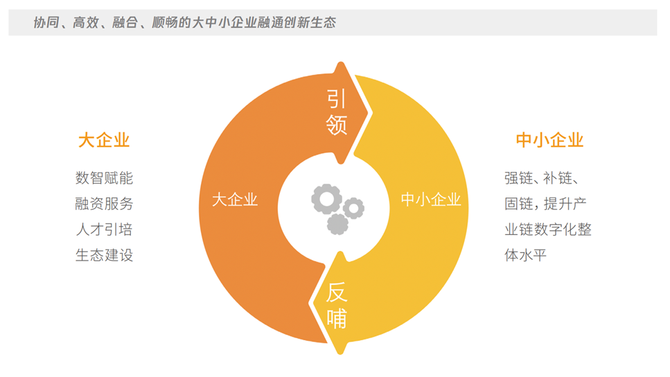 易观千帆：2024年Q1手机银行活跃用户数达7.28亿，“简约智能”成服务升级主方向易观天命