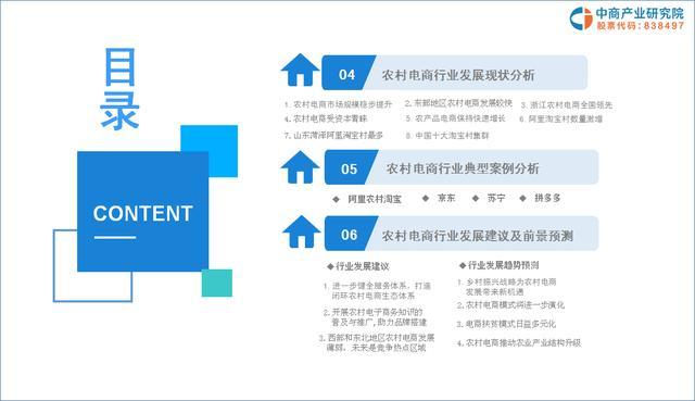新知达人, 中商产业研究院:《2019年中国农村电商行业市场前景研究报告》发布