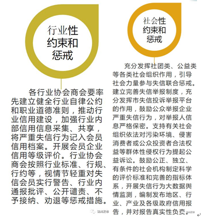 社会信用建设助推社会治理体系现代化锦州市以信用为基础的新型监管