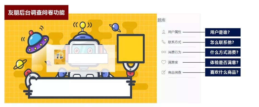 新知图谱, 【友朋微讲堂】丨揭秘运营商2台售货机1天800元的究极绝招