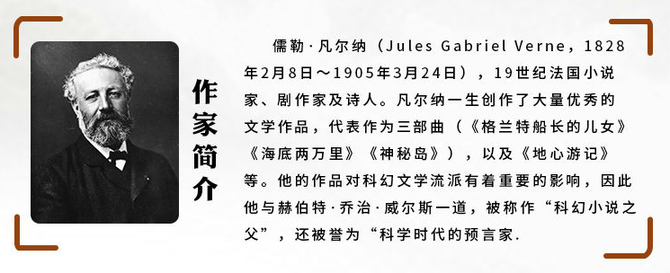 《地心历险记》,《从地球到月球》,《环游世界八十天》,《神秘岛》